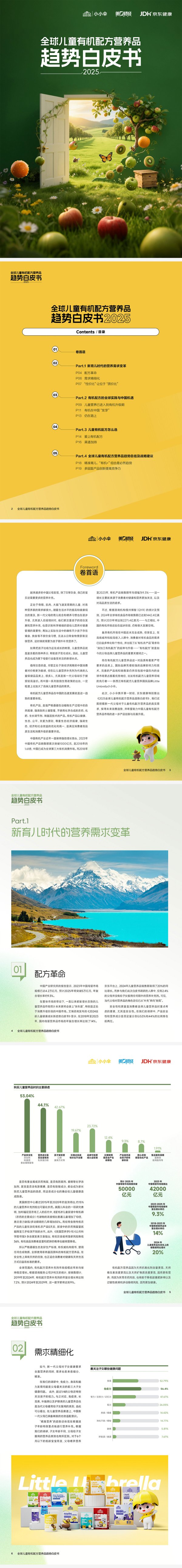 炒股配资炒股 2025全球儿童有机配方营养品趋势白皮书